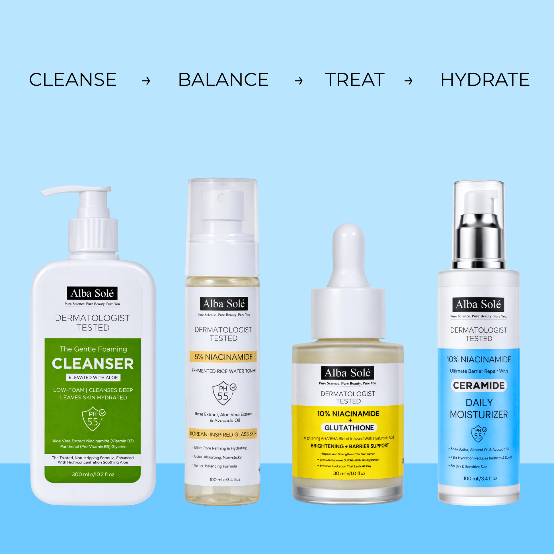 Alba Solé Barrier Repair Ceramide Moisturizer 100ml - Alba Sole